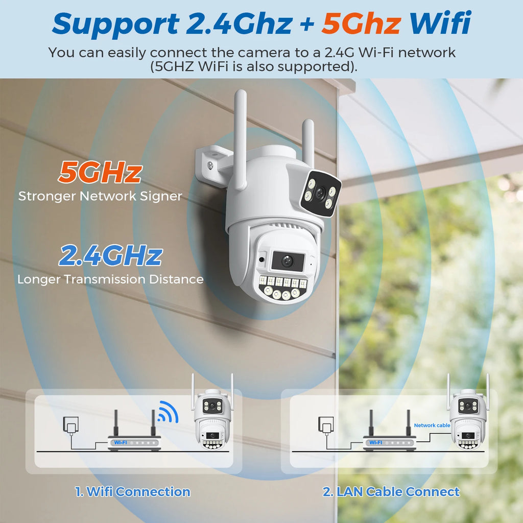 10MP 5K Wifi IP Camera Outdoor 2.4GHZ 5GHZ PTZ Surveillance Camera Dual Lens Dual Screens Email Alert 4K Security Protection