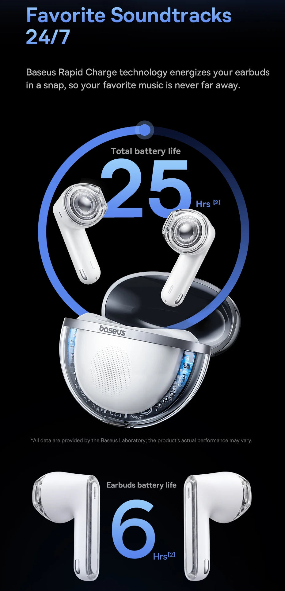 Baseus Bowie E5x True Wireless Earbuds Bluetooth 5.3 Semi-in-Ear Earphones 4-Mic AI ENC 25H Playtime Ear buds