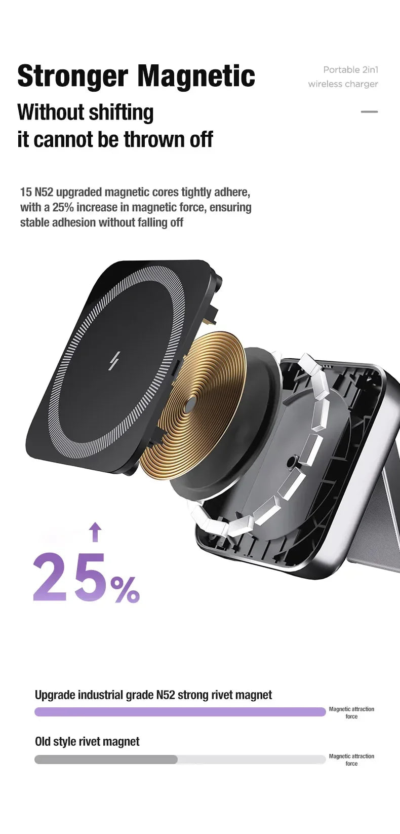 2 in 1 Foldable Magnetic Wireless Charger For Magsafe iPhone 16 15 14 13 12 Samsung Xiaomi Apple Watch 9-2 Airpods Fast Charging