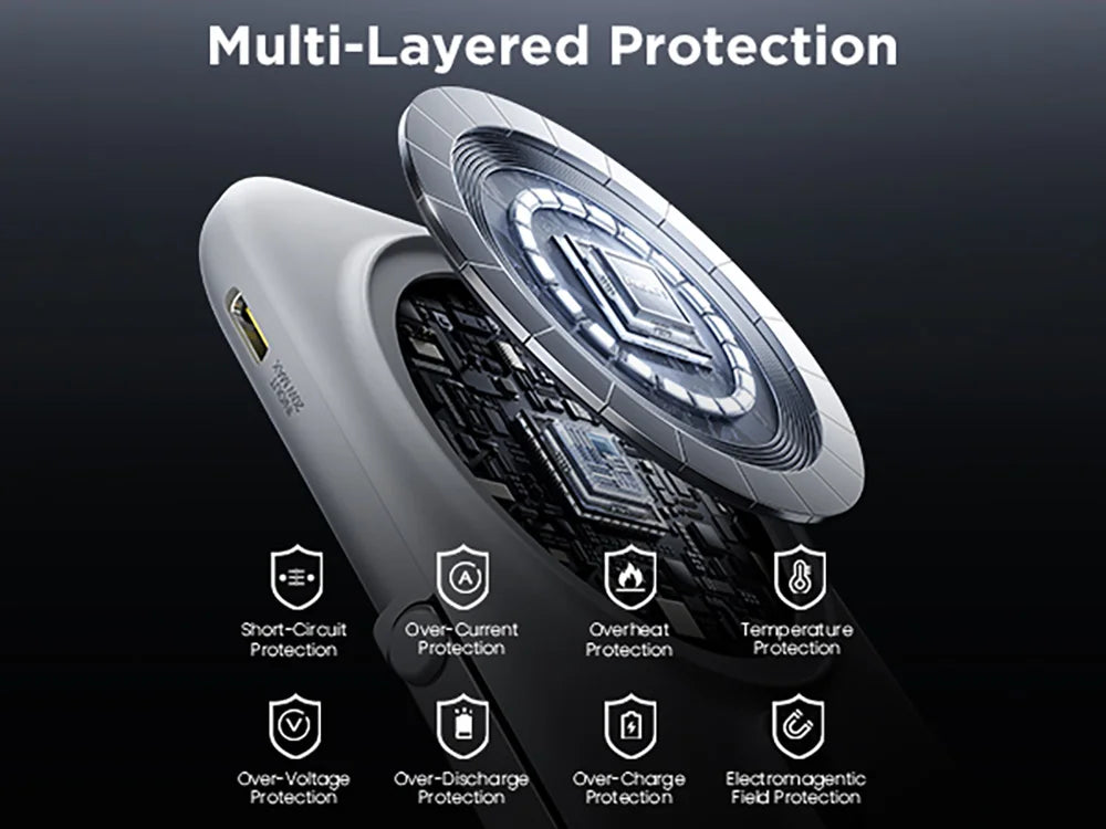 PISEN Magnetic Wireless Power Bank 5000mAh With Foldable Stand Fast Charging Portable Charger Bank For MagSafe iPhone Samsung
