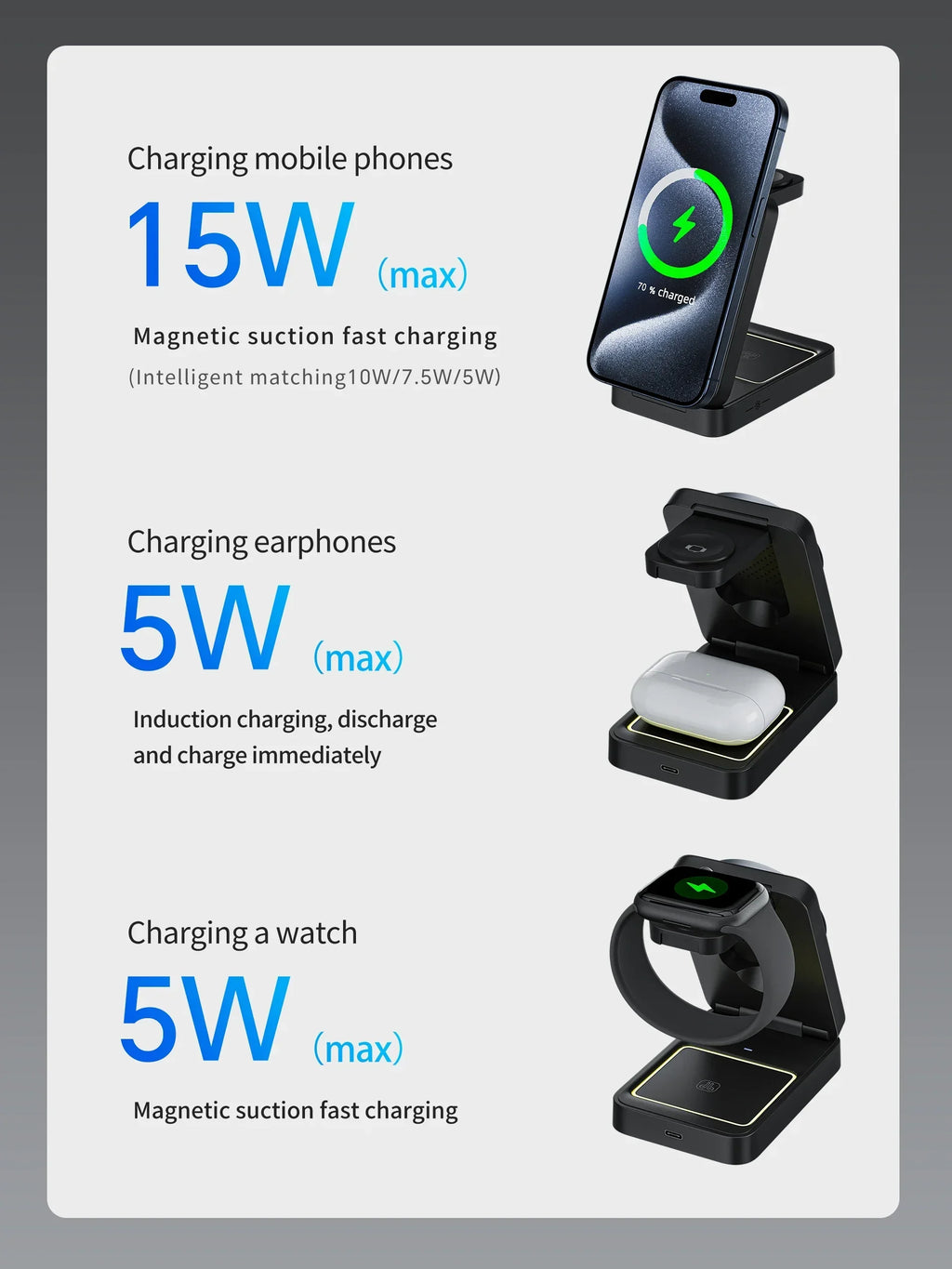 3 In 1 Magnetic Wireless Charger Stand For Magsafe iPhone 13 14 15 16 apple Watch 2-8 Airpods Pro Foldable Fast Charging Station