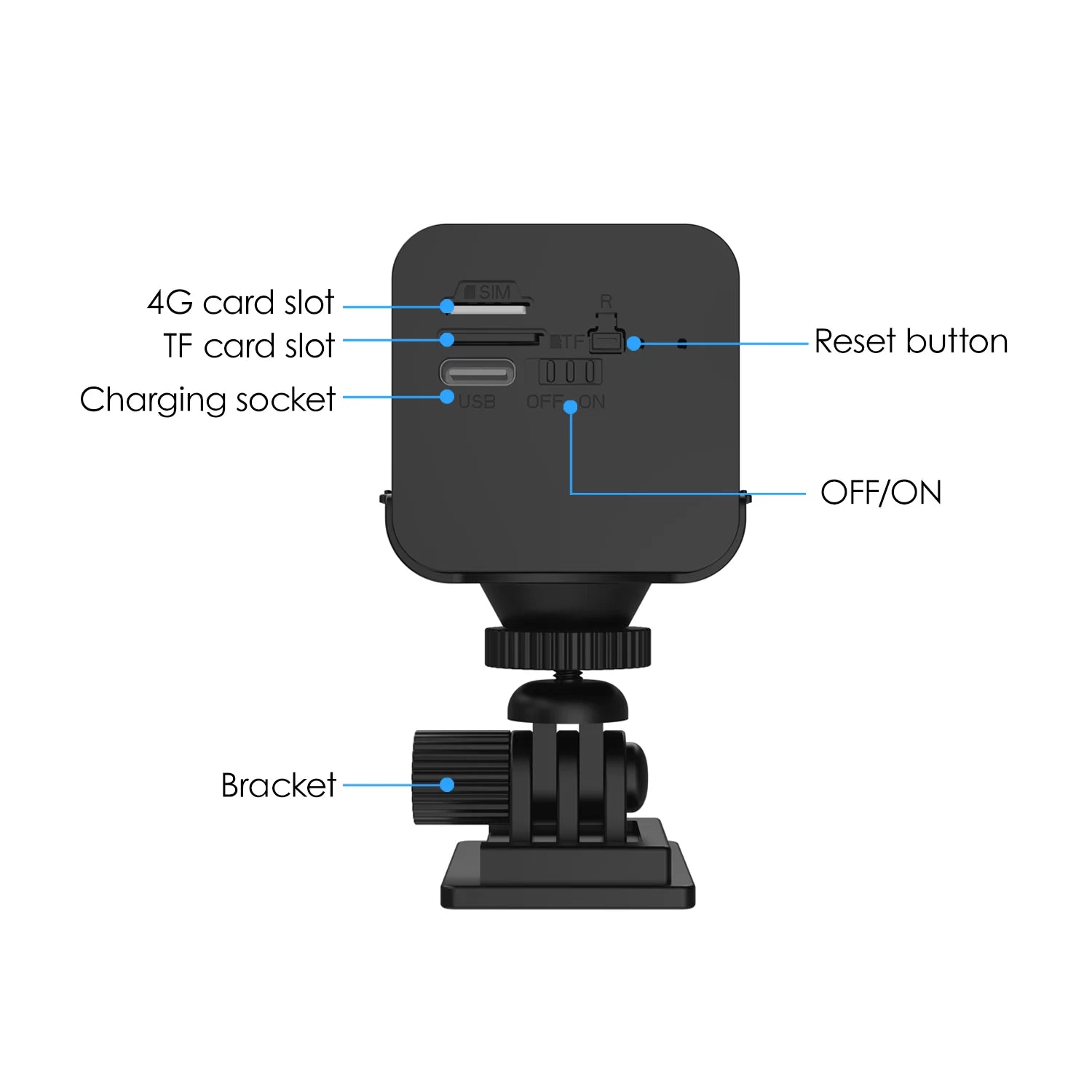 Mini 4G SIM/ WIFI Indoor Security Built-in Battery Power Wide Angle Humanoid Detection CCTV Home Surveillance Network IP Camera