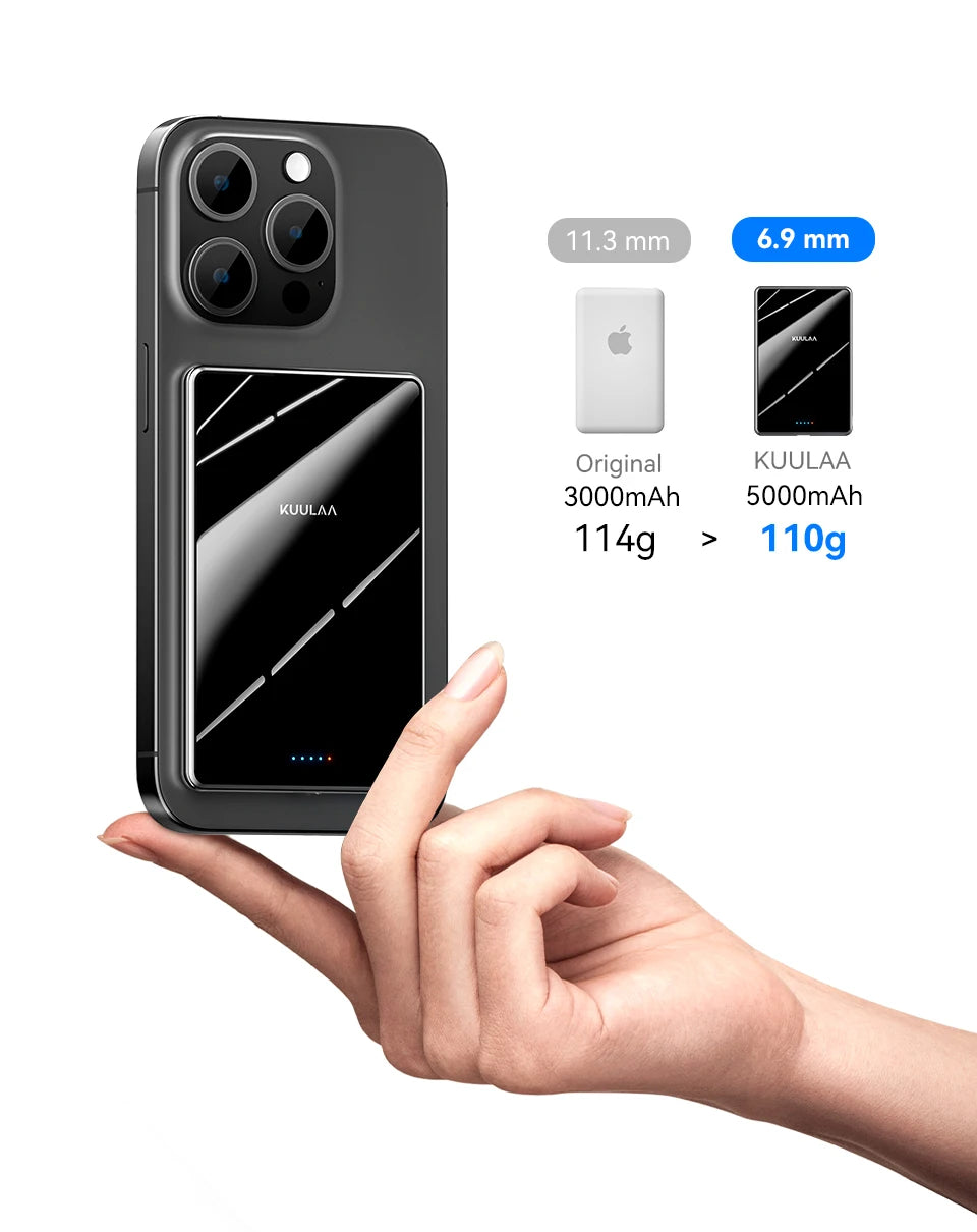 KUULAA Magnetic Power Bank 5000mAh Portable Charger 20W Fast Charging External Battery For Magsafe For iPhone17 16 15 14 Por Max