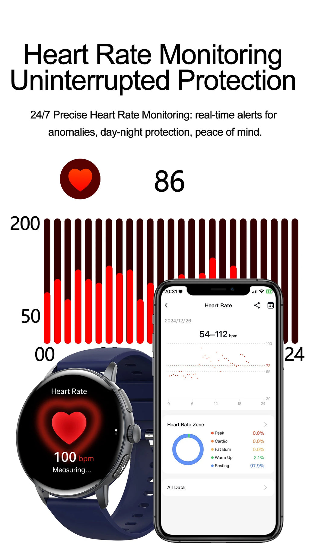 2026 New AI Accurate Diagnosis Body Fat Uric Acid BP ECG SmartWatch HD AMOLED Screen call Sport Health Smart watch For Men women