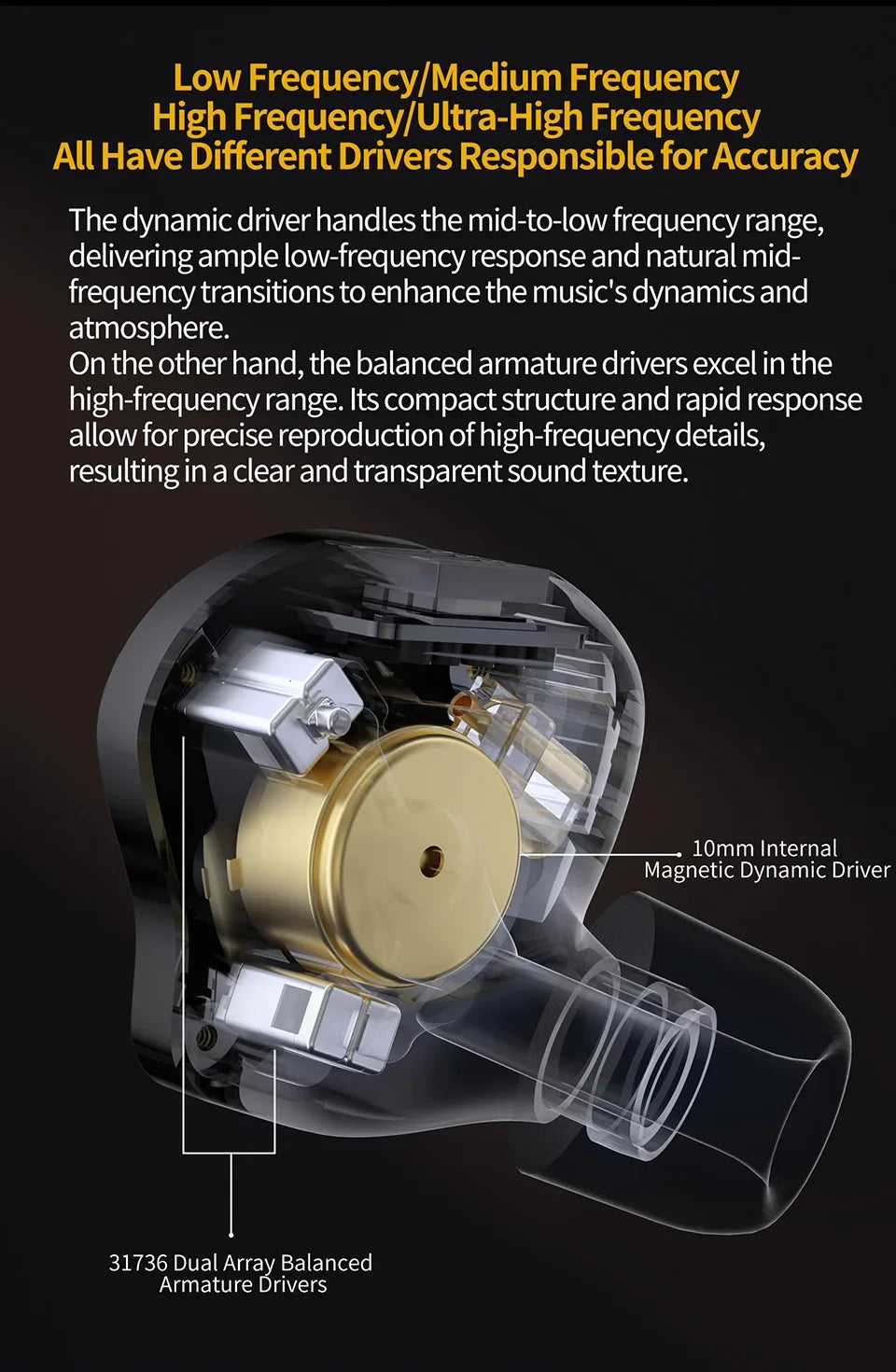 KZ ZS10 Pro 2 in Ear Metal Earphone HIFI Bass Earbud 4-Level Tuning Switch Headphone 2PIN Cable ZS10PRO2 ZSNPRO AS16PRO