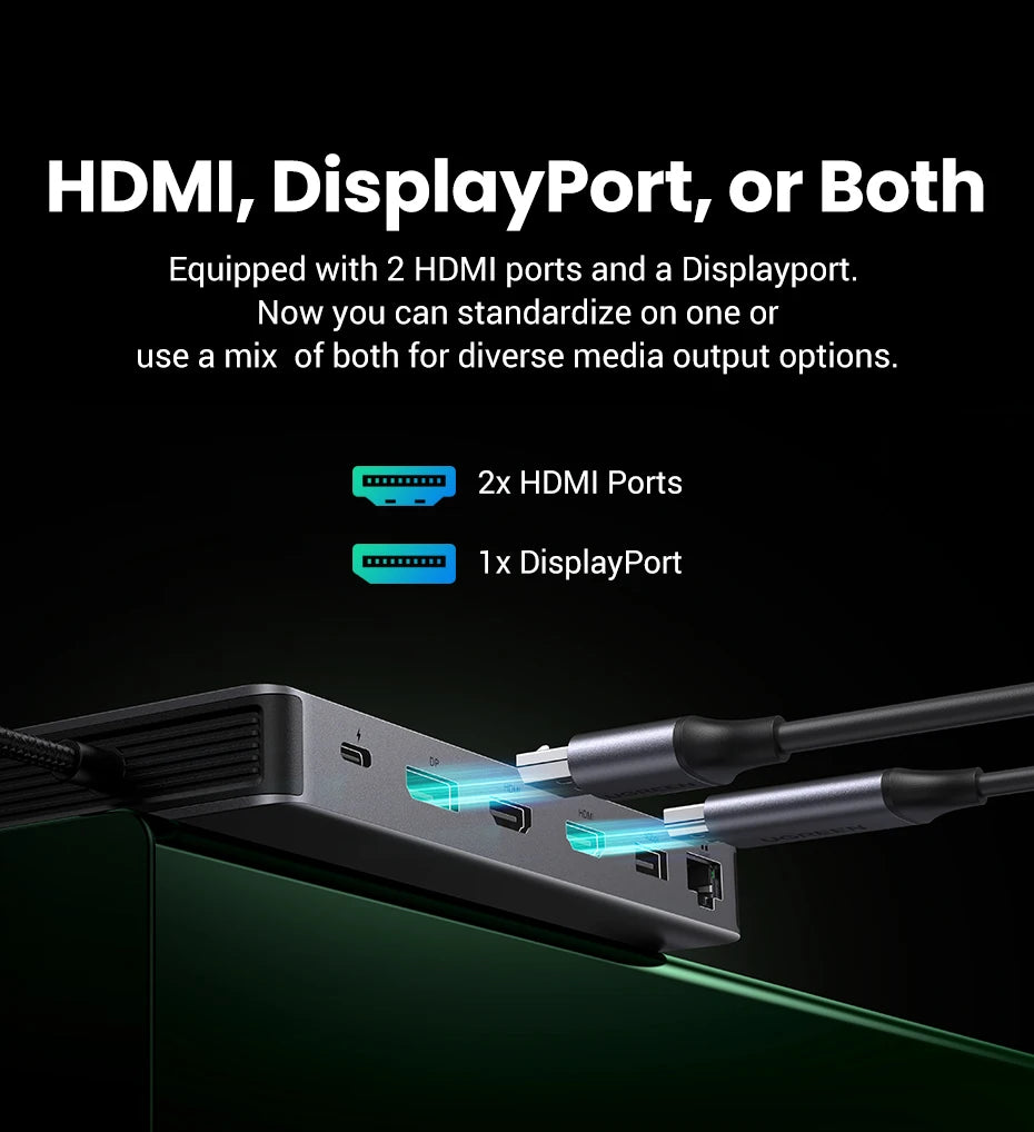 UGREEN 13-in-1 USB-C HUB Triple Display 4K Dual HDMI DP 10Gbps USB3.2 PD100W SD/TF Docking Station for MacBook Pro Air Dell XPS