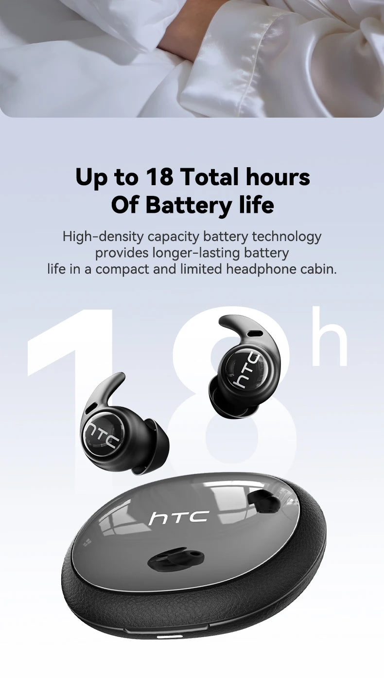 Wireless Bluetooth Headphones HTC NE76 Earbuds AI Smart Translation Earphones 30-Hour Battery Life For music office work sleep
