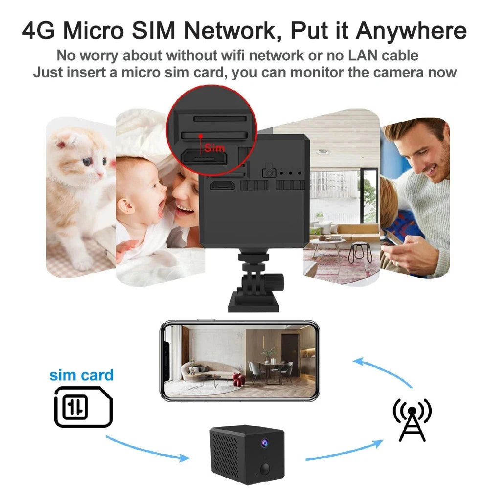 5MP 4G SIM Card Mini Camera Indoor Night Vision Surveillance Security Monitoring Rechargeable 3000 mAh Battery Powered Home Cam