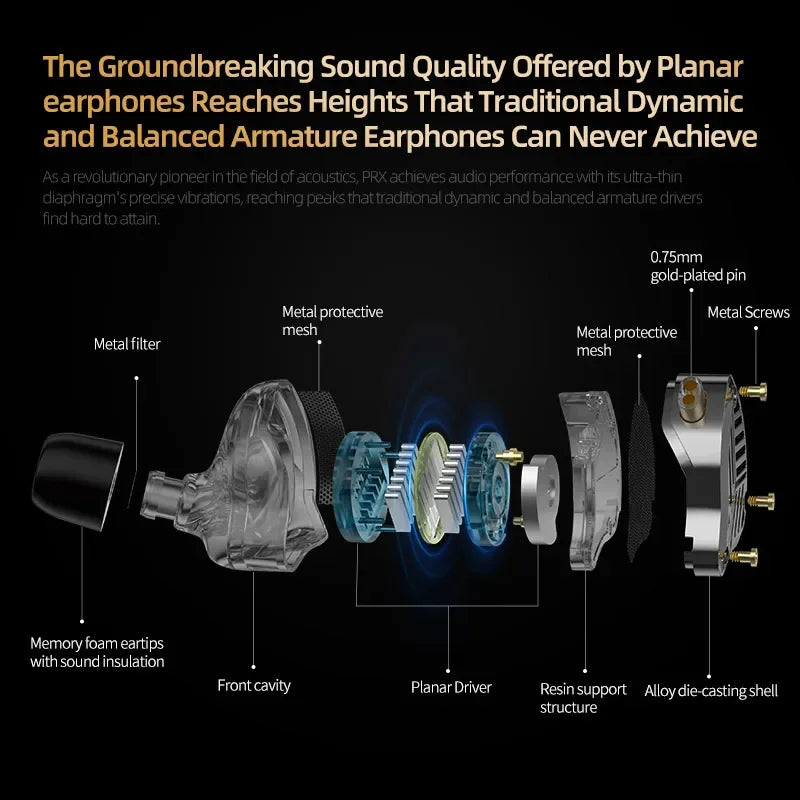 KZ PRX Fourth-Generation Planar Diaphragm Earphones HiFi Bass Earbuds Sport Monitor Headset with High-Purity Silver-Plated Cable