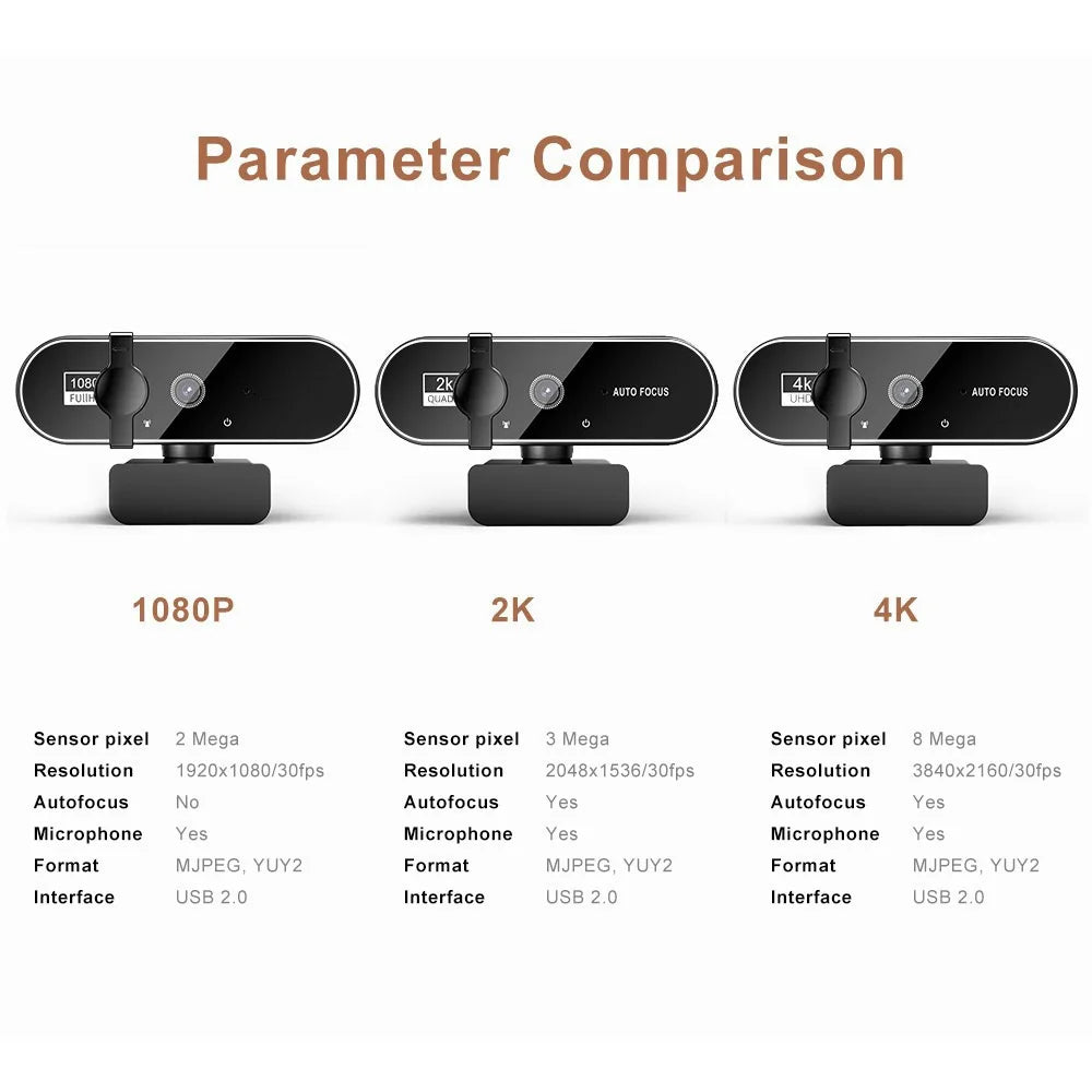 4K Webcam Video Camera 2K Autofocus Streaming Web Cam With Microphone Full HD 1080P Webcams for PC/Computer/Laptop