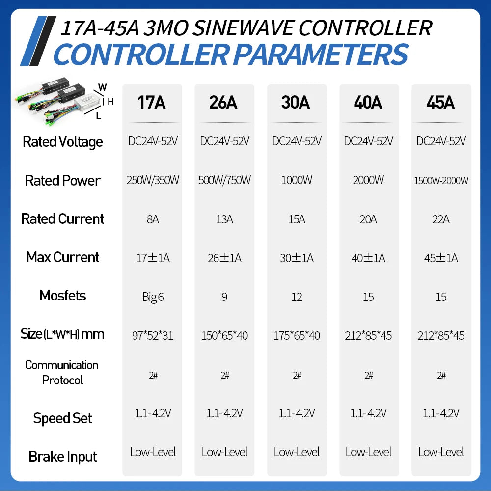 Ebike 17A26A30A40A45A Sinawave Controller 36V/48V LCD DIsplay V889 Wheel Hub Motor 500W-2000W Electric Bicycle Conversion Kit