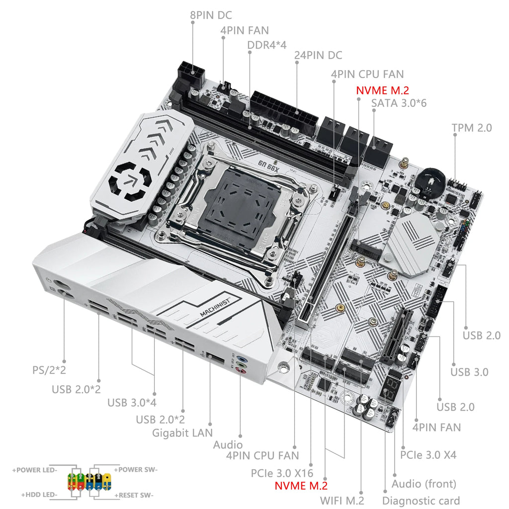 MACHINIST X99 U9 Motherboard Support TPM2.0 LGA 2011-3 Xeon E5 cpu DDR4 RAM C612 chip with 3*NVME M.2 slot SATA3.0 White armor