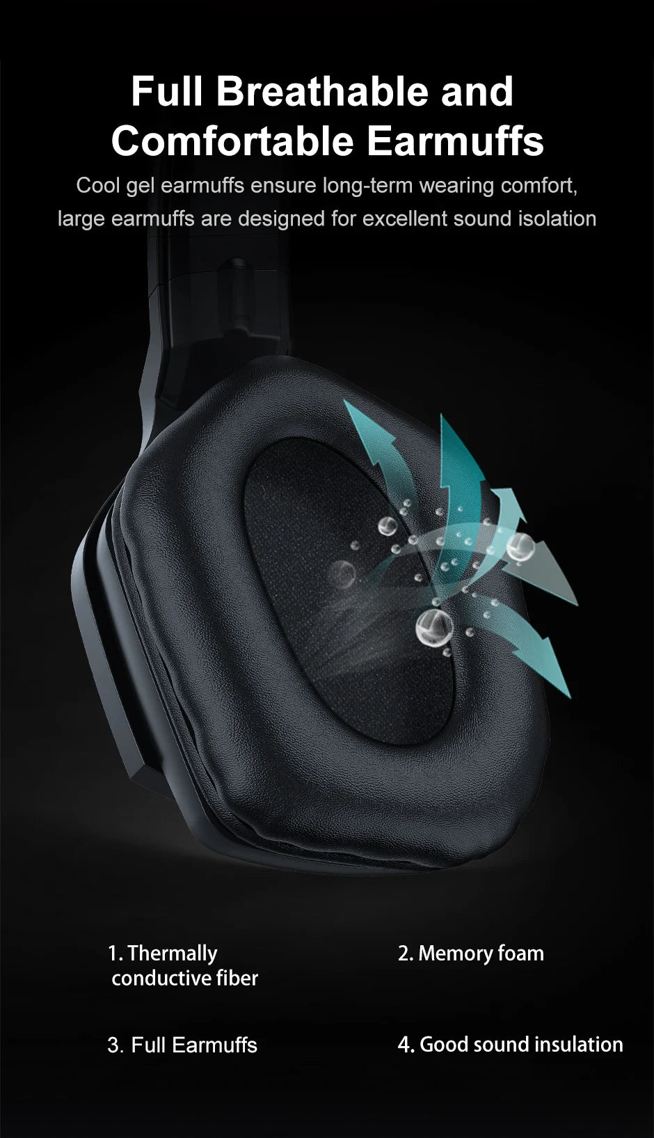 ONIKUMA Wireless Gaming HeadsetNoise Cancelling Earphone Headset Gaming Headphone With Microphone RGB B60  For PS5 PS4 PC Mac