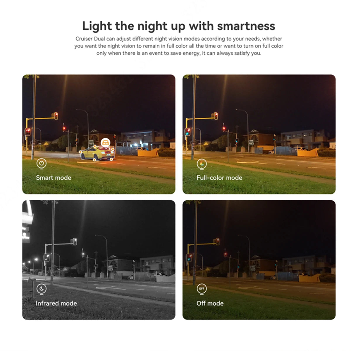 IMOU Cruiser Dual 8MP Dual Lens WiFi Camera Wifi 6 Zoom AI Human Vehicle Detection Smart Color Surveillance Outdoor Camera