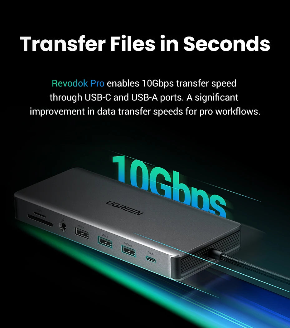 UGREEN 13-in-1 USB-C HUB Triple Display 4K Dual HDMI DP 10Gbps USB3.2 PD100W SD/TF Docking Station for MacBook Pro Air Dell XPS