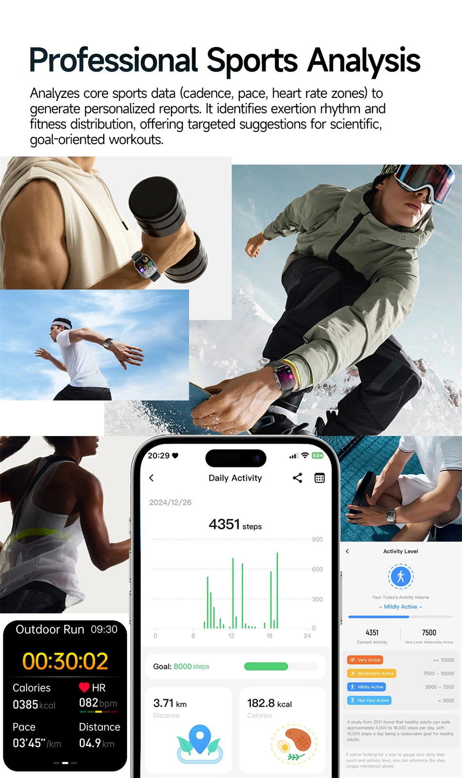 2026 New Health Nursing Grade Smart Watch Men Blood Lipid Uric Acid Tracker ECG+PPG Clock Bluetooth Call Smartwatches Men Women