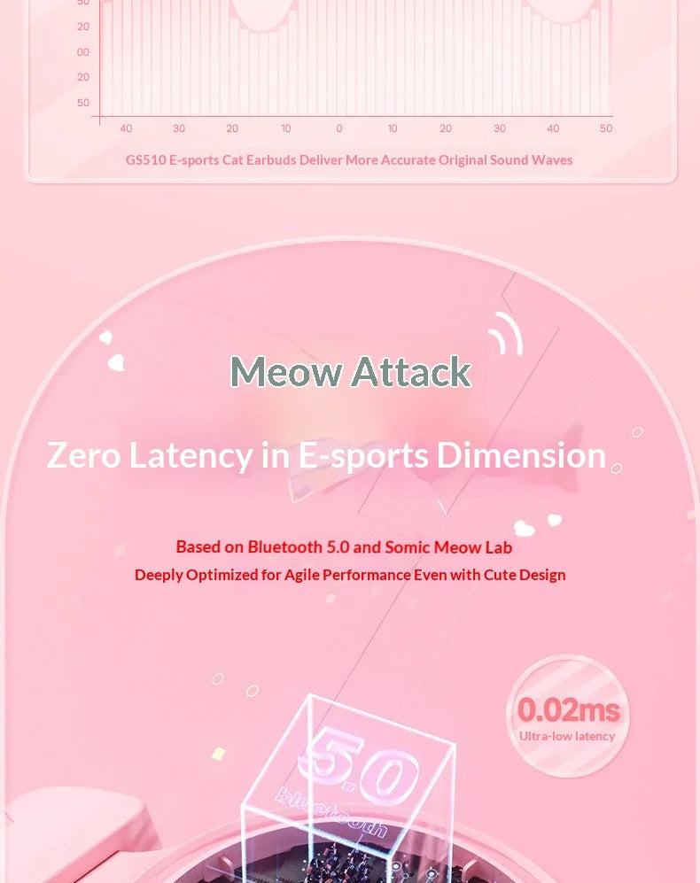 Somic GS510 Gamers Headphone With Microphone Cat Ears Rgb Light Colorful Cute Headset Noise Reduction Girl Gaming Earphones Gif