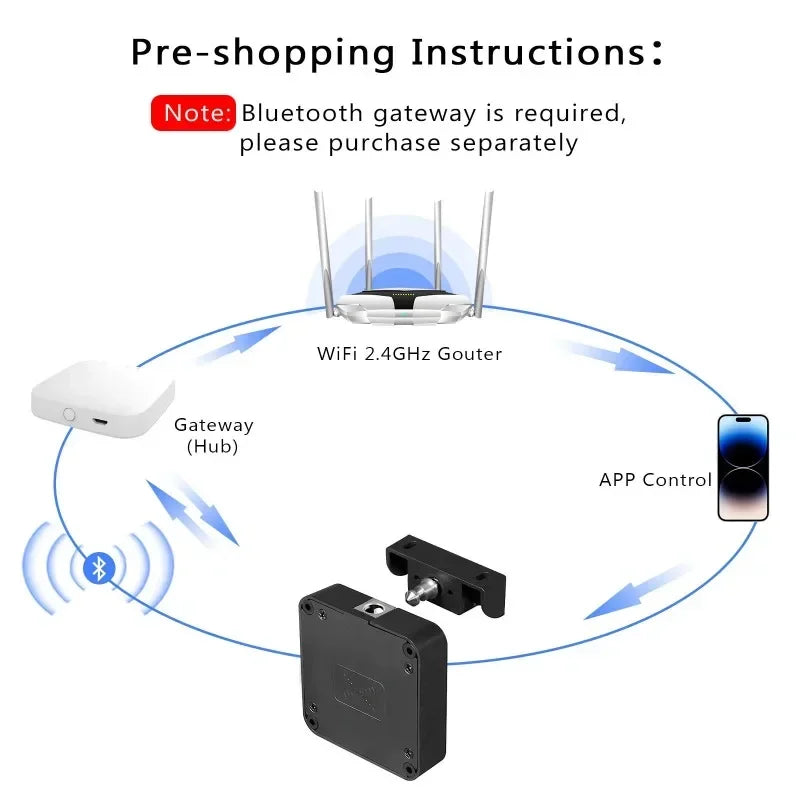Tuya Bluetooth Smart Wood Cabinet Lock App Remote Control Monitoring Keyless IC Card Unlock Door Locker Furniture Drawer