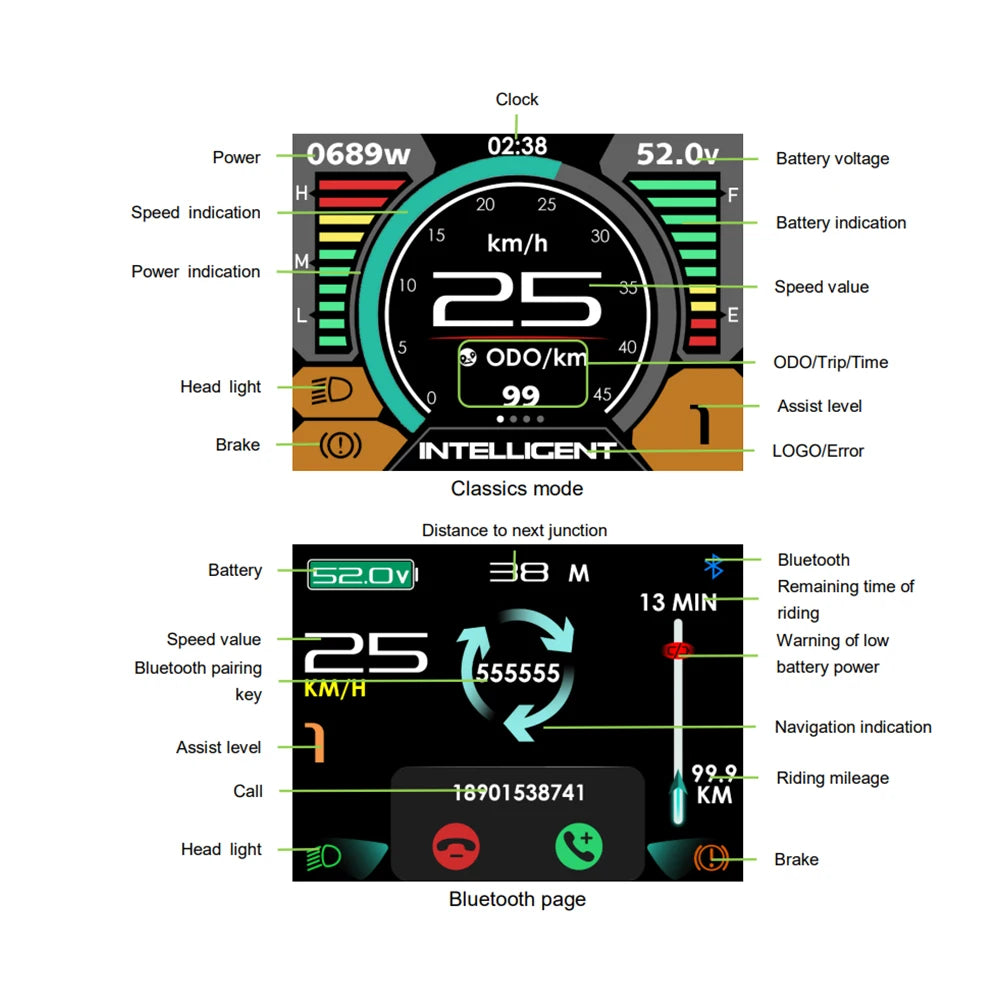 Electric Bicycle Instrument, 5S UART Protocol, LCD 600C 860C P860C Display,For Mate E-bike 5Pin Male , Motor Kit, 500MM