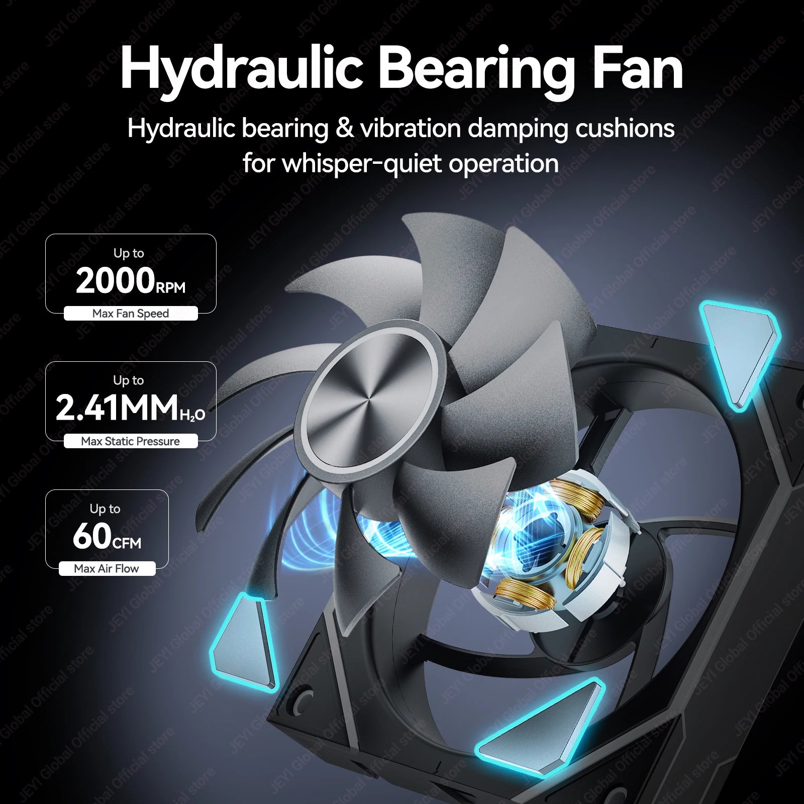 JEYI 12CM ARGB PC Fans Hydro Bearing Fan Infinity Mirror 30dB(A) cooling fan 5V3pin PWM 800-2000RPM Forward/Reverse Blade Fan