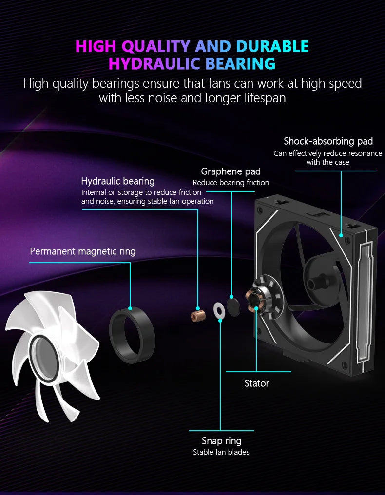 JUMPEAK MX120 240mm Modular Wireless Splicing PC 120mm Case Cooling Fan ARGB Infinite Mirror Effect For Computer Water Cooler