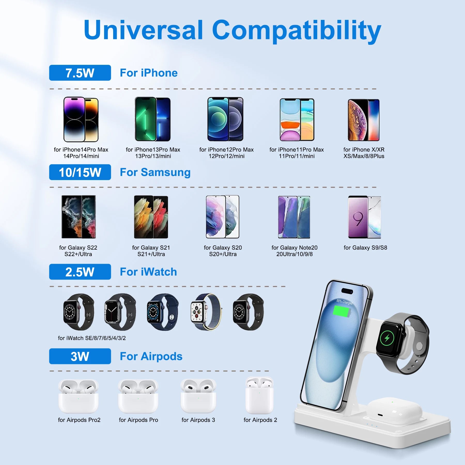 3 In 1 Magnetic Wireless Charger Stand 15W Fast Charging Dock Station Multiple Devices for iPhone 15 14 13 8 Apple Watch Airpods