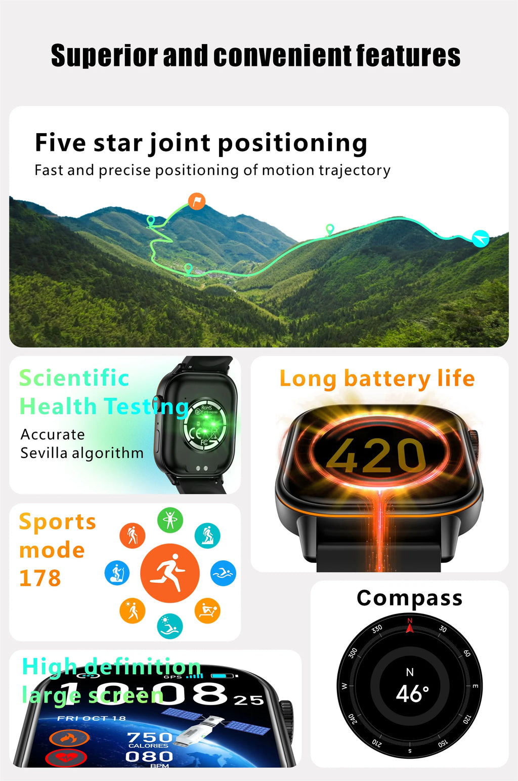 New For Android iOS Outdoor GPS SmartWatch Men 2.01" HD AMOLED Compass 420mAh 178+Sport Mode Waterproof Bracelet Smartwatch 2026