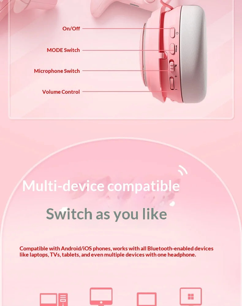 Somic GS510 Gamers Headphone With Microphone Cat Ears Rgb Light Colorful Cute Headset Noise Reduction Girl Gaming Earphones Gif