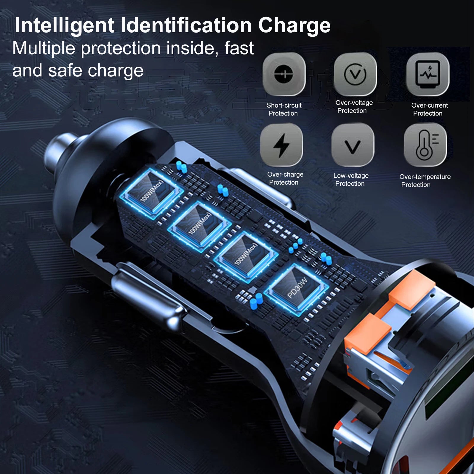 UYUXIO Multi Port USB C Car Charger Adapter with Voltage Display PD 30W Super Fast Charging 6 in 1 for MacBook iPhone Samsung