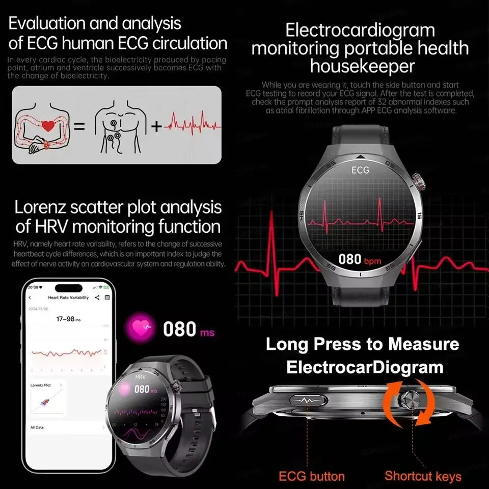 2026 Health Nursing Grade New Blood pressure Smart Watch Men Lipid Uric Acid Tracker ECG+PPG Clock HD Call NFC Smartwatch Women