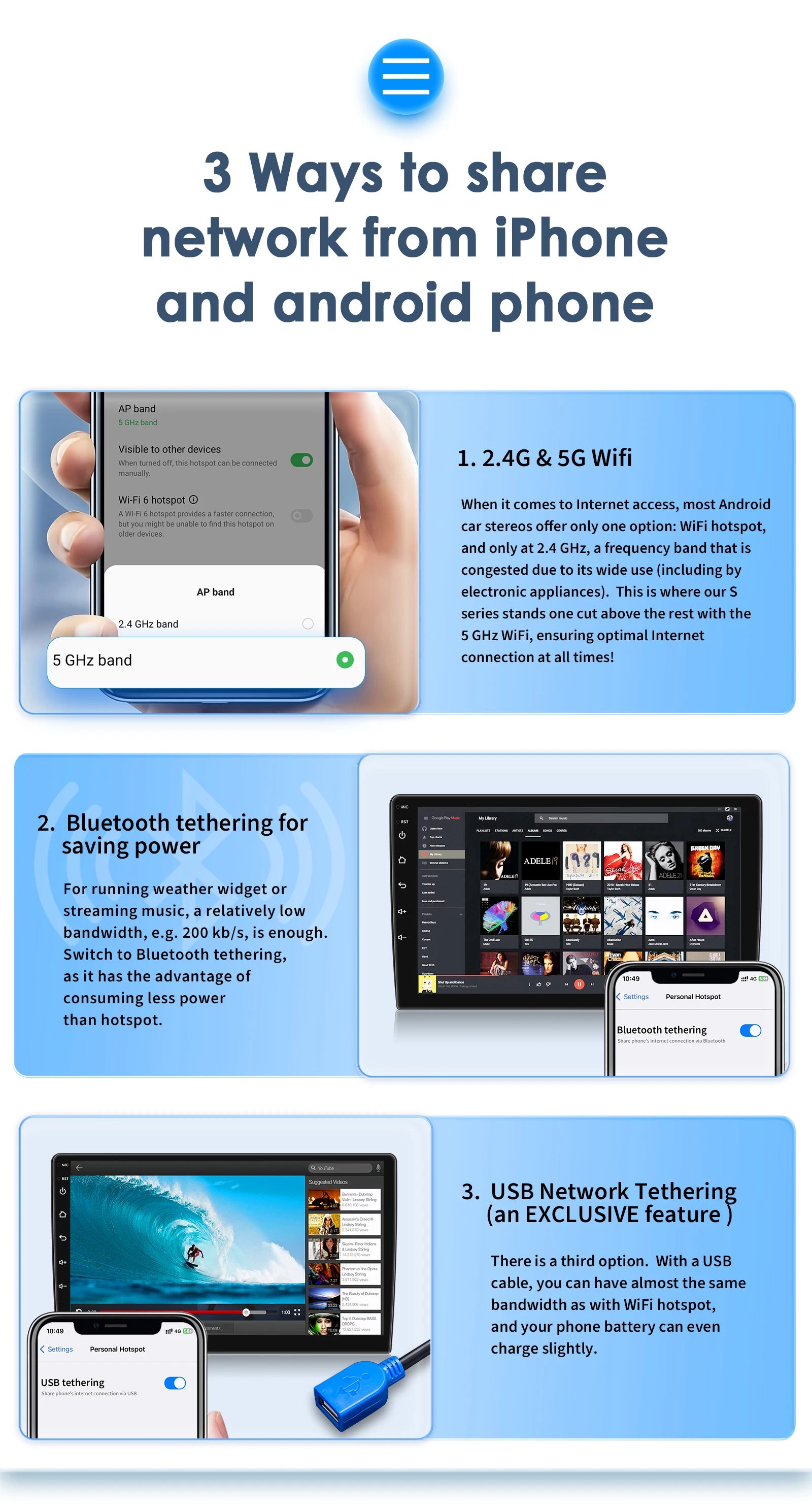 For Ford Fiesta Mk7 2009-2017 Wireless CarPlay for Apple Android Auto Car Radio GPS RDS WiFi 4G 8Core Multimedia Stereo 2din SWC