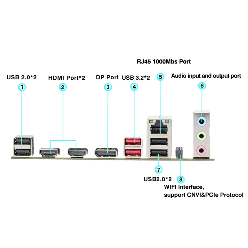 DIY Gaming Computer Motherboard with Onboard CPU 13th Core Interpose Kit Q1J1 ES 0000 8C12T DDR4 RAM LGA115X Desktop PC