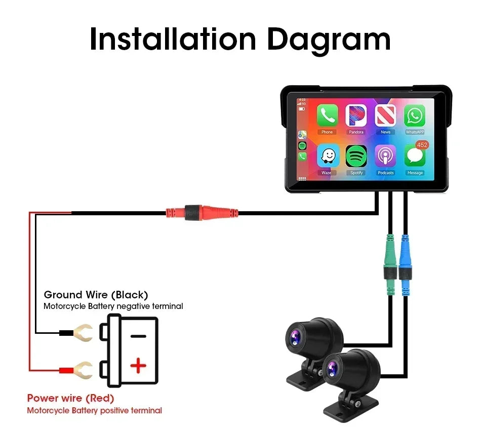 Jansite 5/7 inch Portable Carplay Motorcycle DVR GPS Navigation IPX7 Waterproof LCD Display For Wireless CarPlay Android Auto
