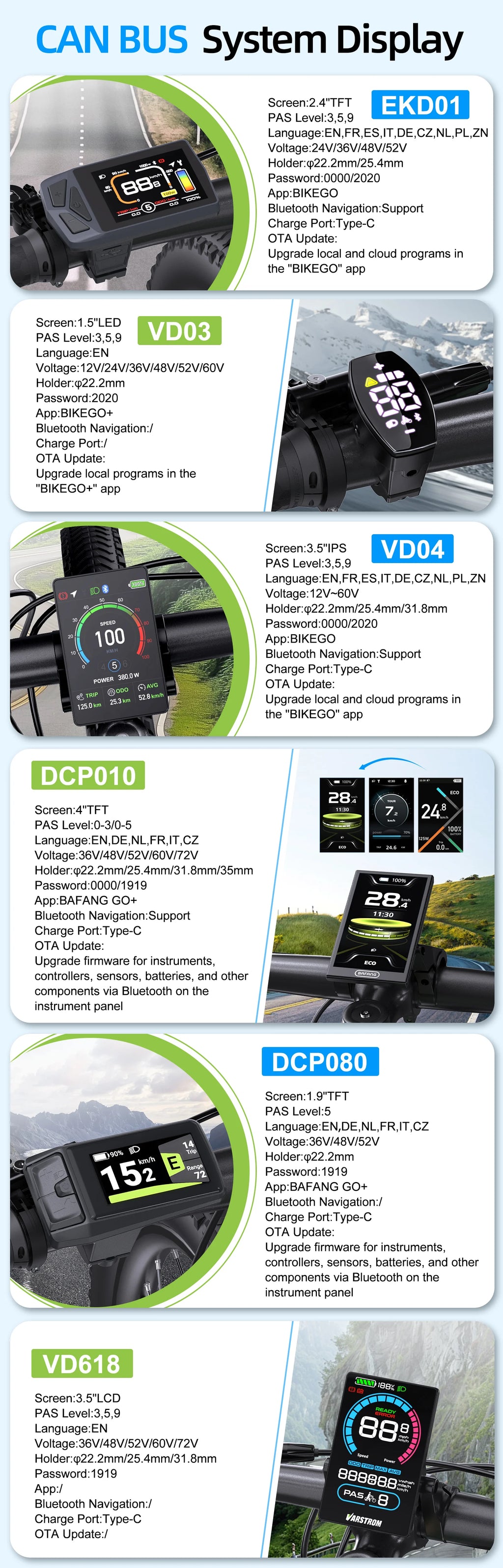 BAFANG CAN Display Electric Bike Computer DPC010 VD618 EKD01 Bluetooth Bafang CAN BUS Protocol Motors 5Pin Male Ebike Conversion