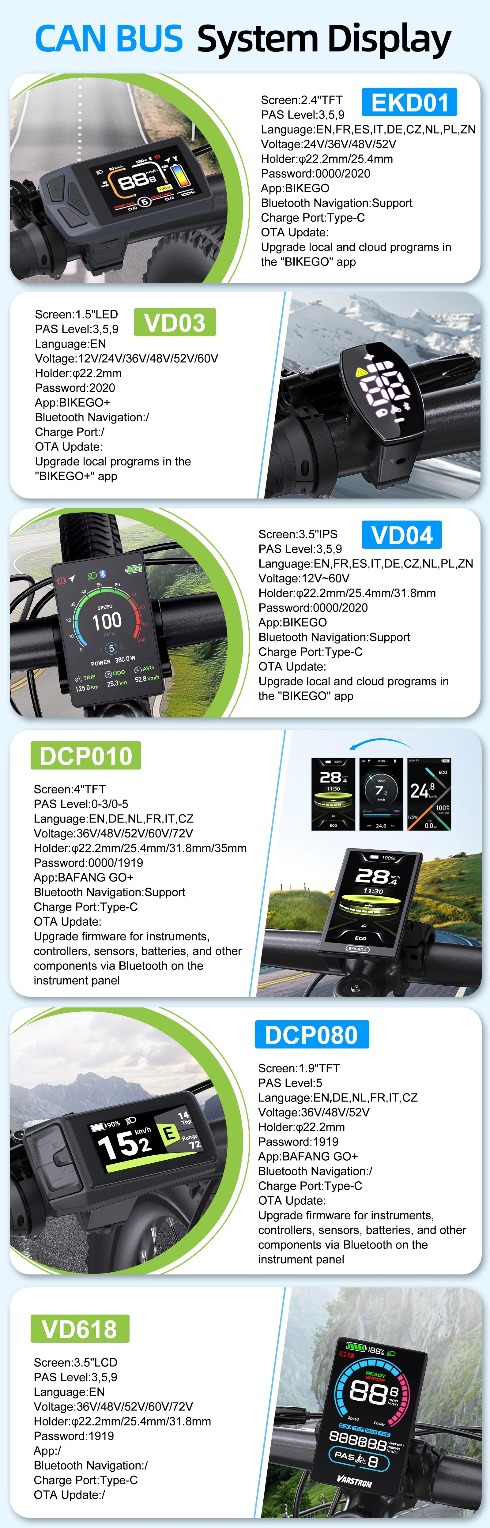 BAFANG CAN Display Electric Bike Computer DPC010 VD618 EKD01 Bluetooth Bafang CAN BUS Protocol Motors 5Pin Male Ebike Conversion
