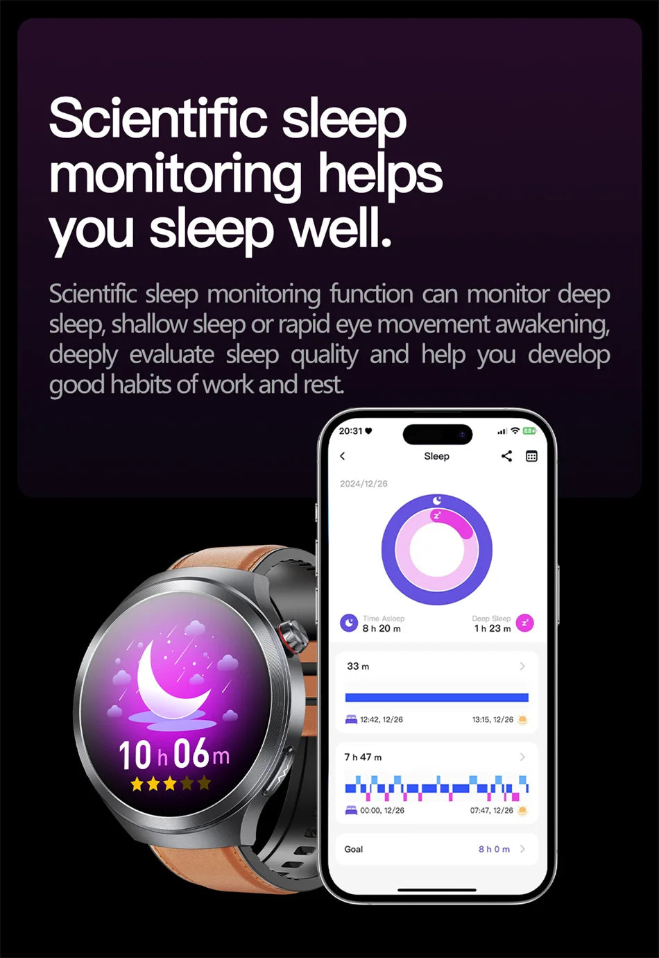 Hospital Level Accurate Measurement Blood Analysis Health Smart Watch ECG Uric Acid Blood Lipids BT Call Smart Watches For man