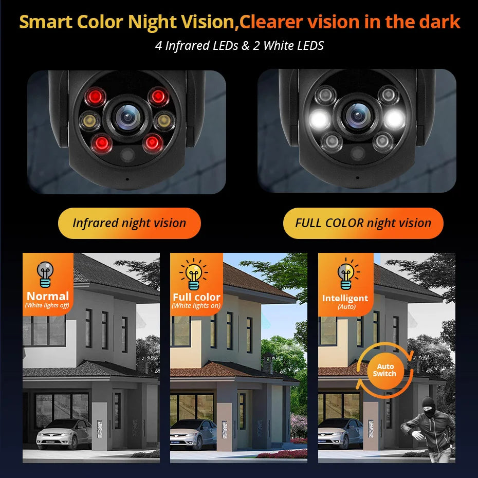 Fuers 8MP 4K IP Camera Outdoor Home Security Auto Tracking AI Human Detection WIFI CCTV Surveillance Camera Work With Tuya Smart