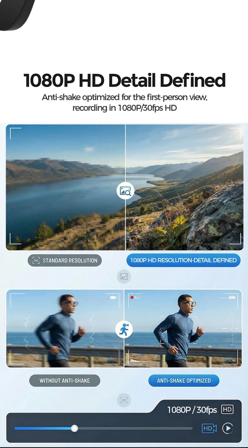 Lenovo AI Smart Glasses 8MP HD Camera 8K Shooting Image AI Translation Bluetooth Call Recording Music Smart SunglassesGifts 2026