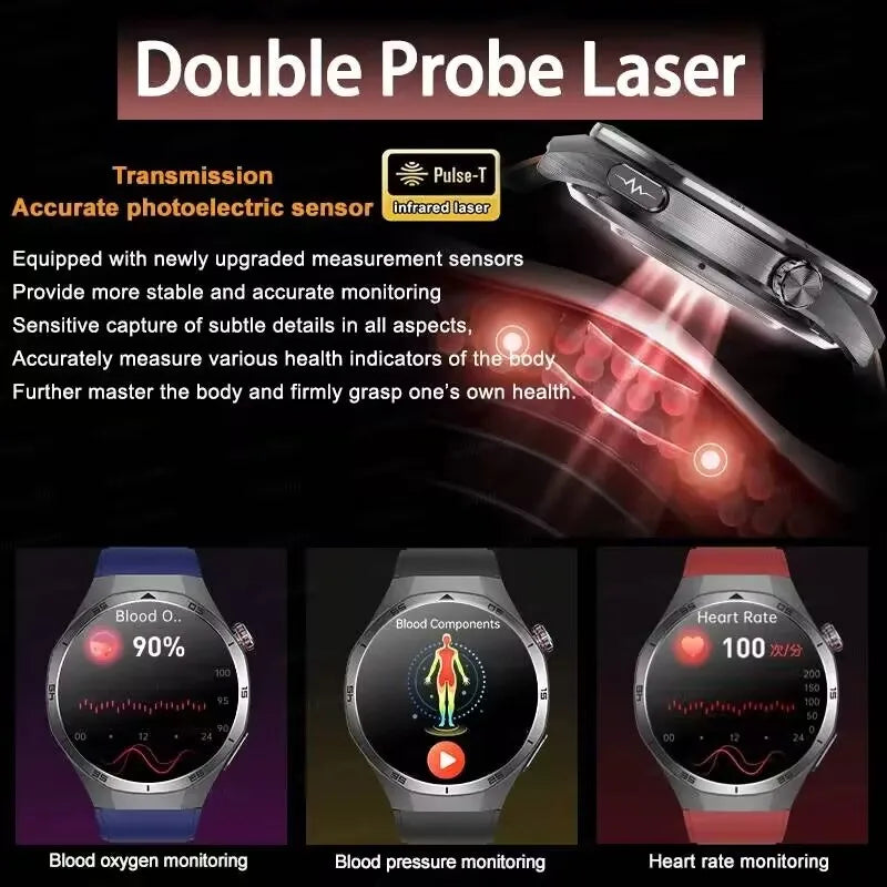 2026 Health Nursing Grade New Blood pressure Smart Watch Men Lipid Uric Acid Tracker ECG+PPG Clock HD Call NFC Smartwatch Women