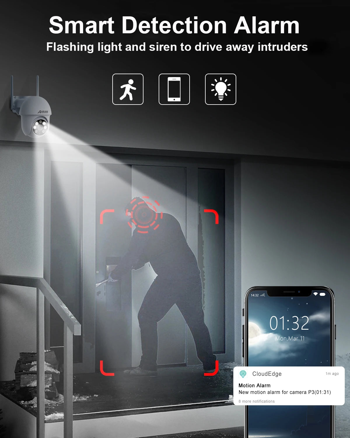 ANRAN 5MP Wired Security Camera 2.4G&5G Wifi Camera 24/7 Record Home Security Protection IP66,Compatible Alexa,Auto Tracking