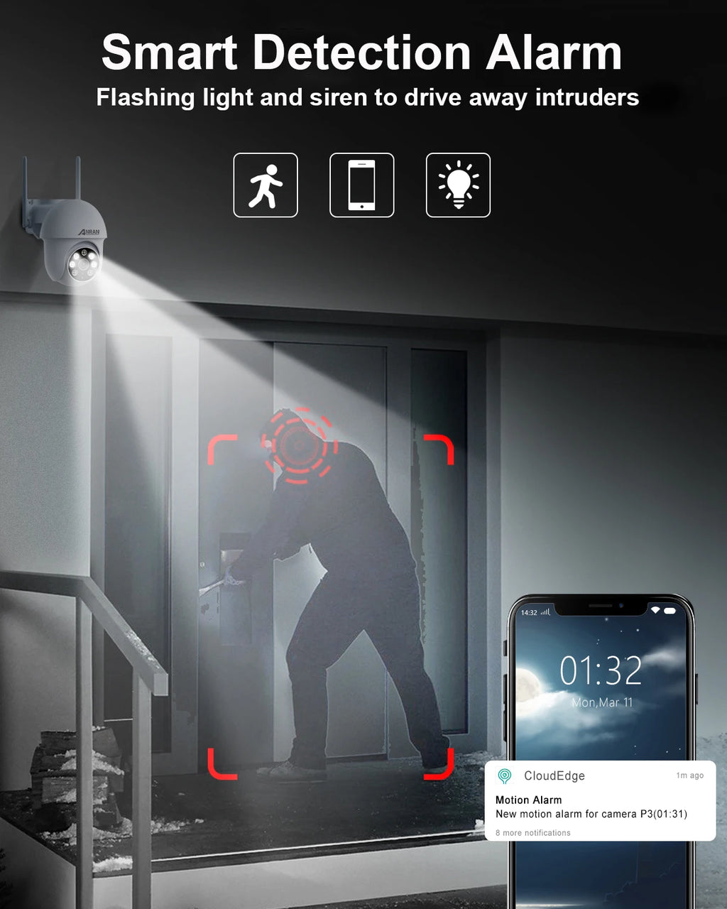 ANRAN 5MP Wired Security Camera 2.4G&5G Wifi Camera 24/7 Record Home Security Protection IP66,Compatible Alexa,Auto Tracking
