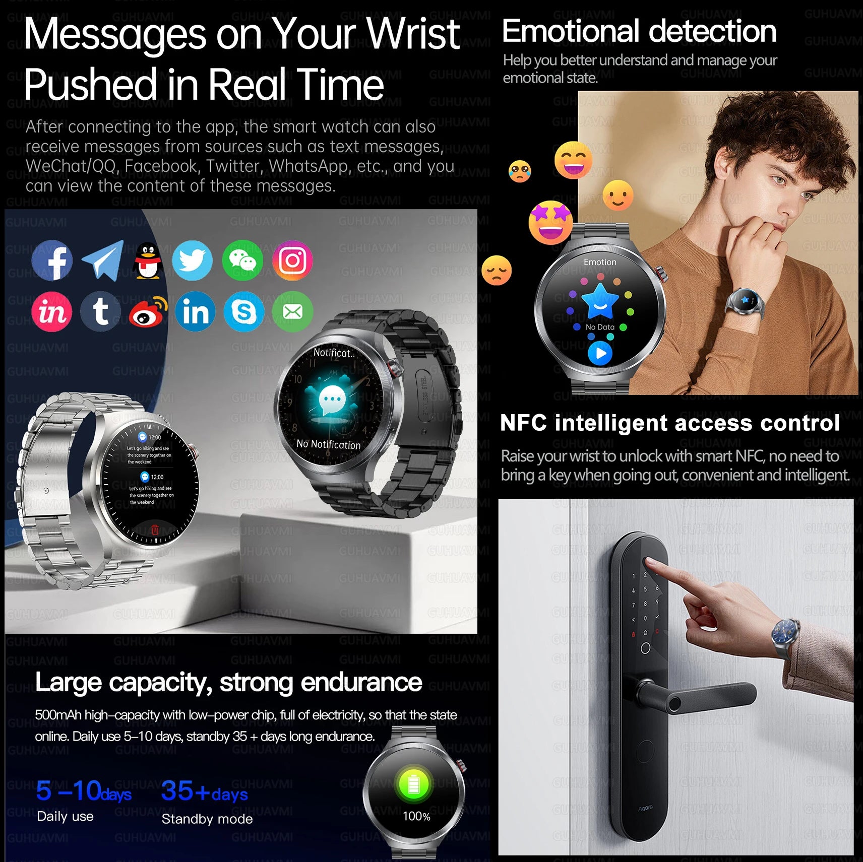 Hospital Level Accurate Measurement Blood Analysis Health Smart Watch ECG Uric Acid Blood Lipids BT Call Smart Watches For man