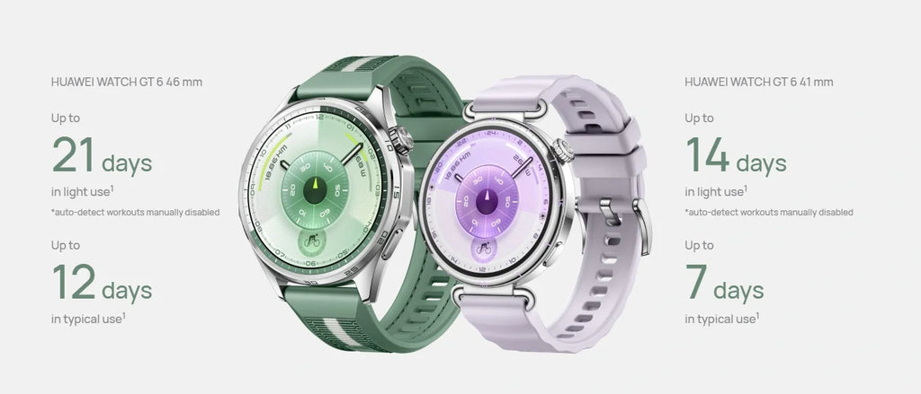 HUAWEI Watch GT 6 Smartwatch,Up to 21-Day Battery Life,Global Version,Buit-in Map,Replay Message,compatible with iOS and Android