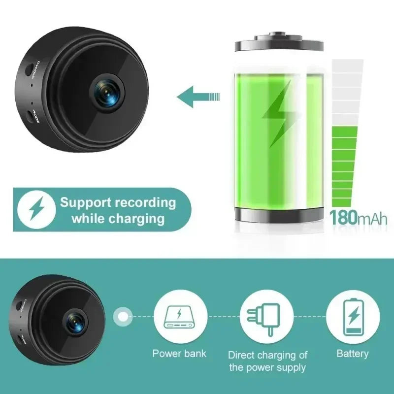 A9 Wifi Mini Camera 1080P Security Monitoring Wireless Remote Night Vision Video Surveillance Smart Home Mini DV Cam HD Camera