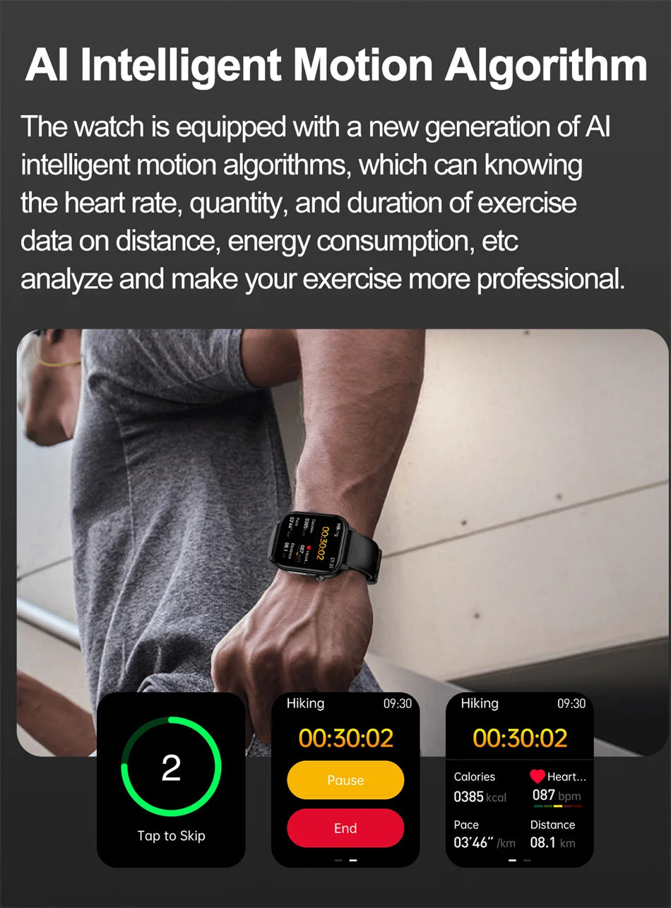 2025 New 24-Hour Health Monitoring Smart Watch Men Uric Acid Blood Lipids Heart Rate Bluetooth Call Smartwatch Women