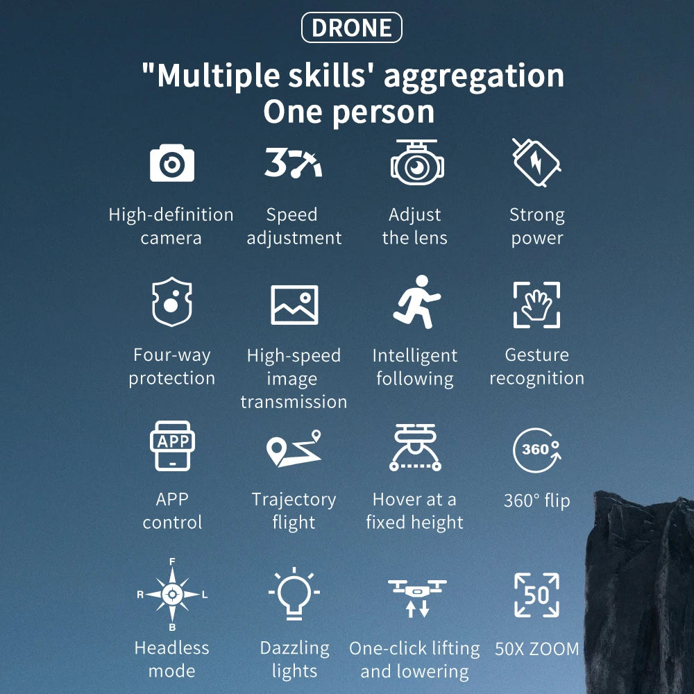V2 Mini Drone 8K Profession 180° HD Wide Angle Camera WiFi FPV RC Dron Height Keep Helicopter Foldable Quadcopter Kids Toys