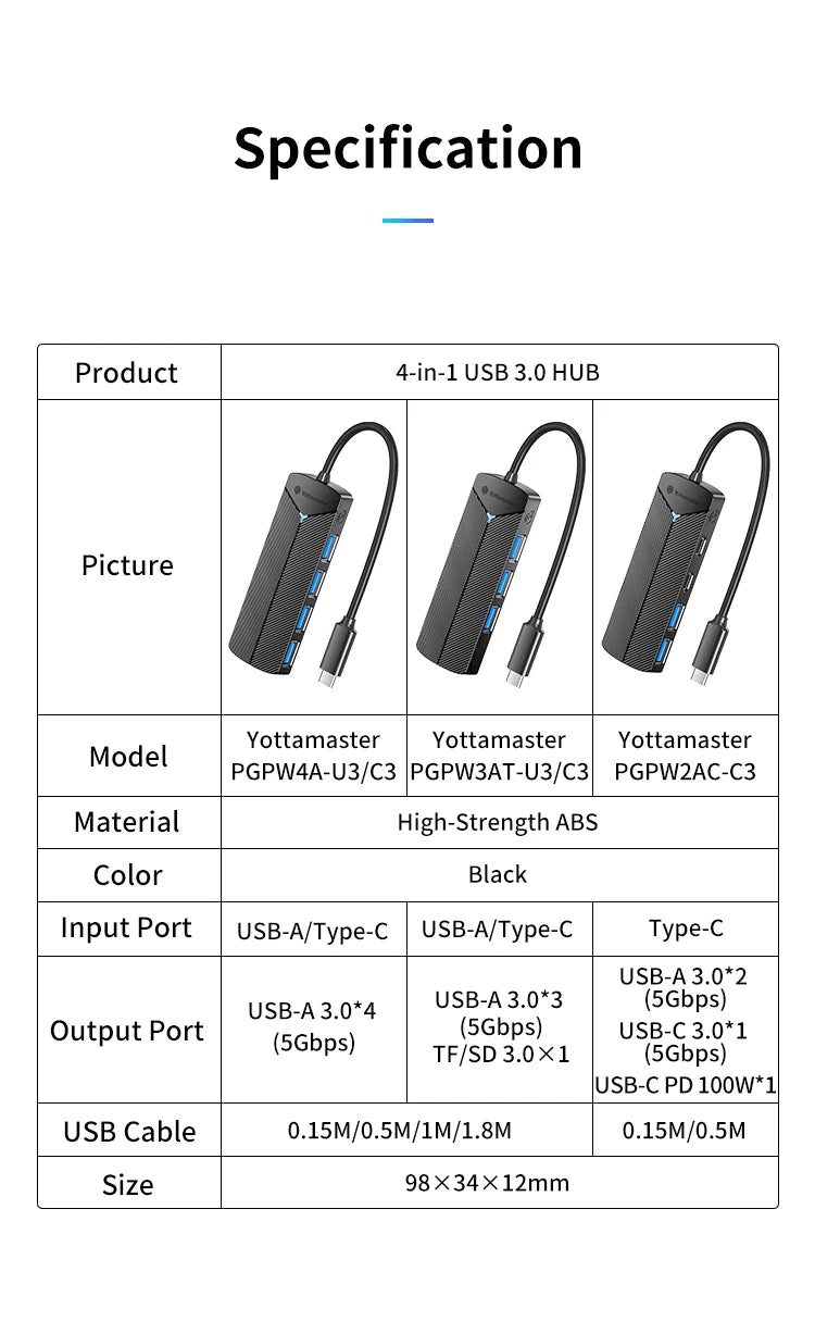Yottamaster 5Gbps 4-in-1 USB3.0 Hub USB HUB Adapter Expansion Dock Ultra-Slim OTG Adapter Type C For PC iOS Computer Accessorie