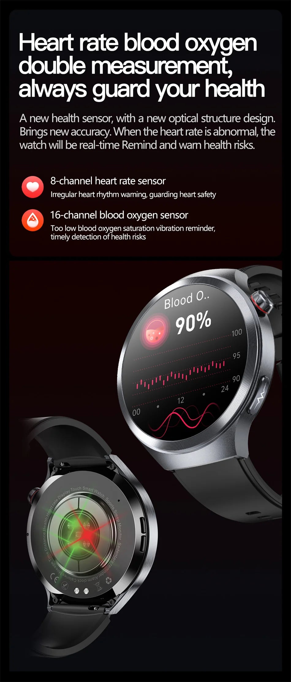 2026 New Health Check Care Smart Watch For man ECG+PPG Accurate Uric Acid Blood Pressure Body Fat Fitness Waterproof Smart Watch