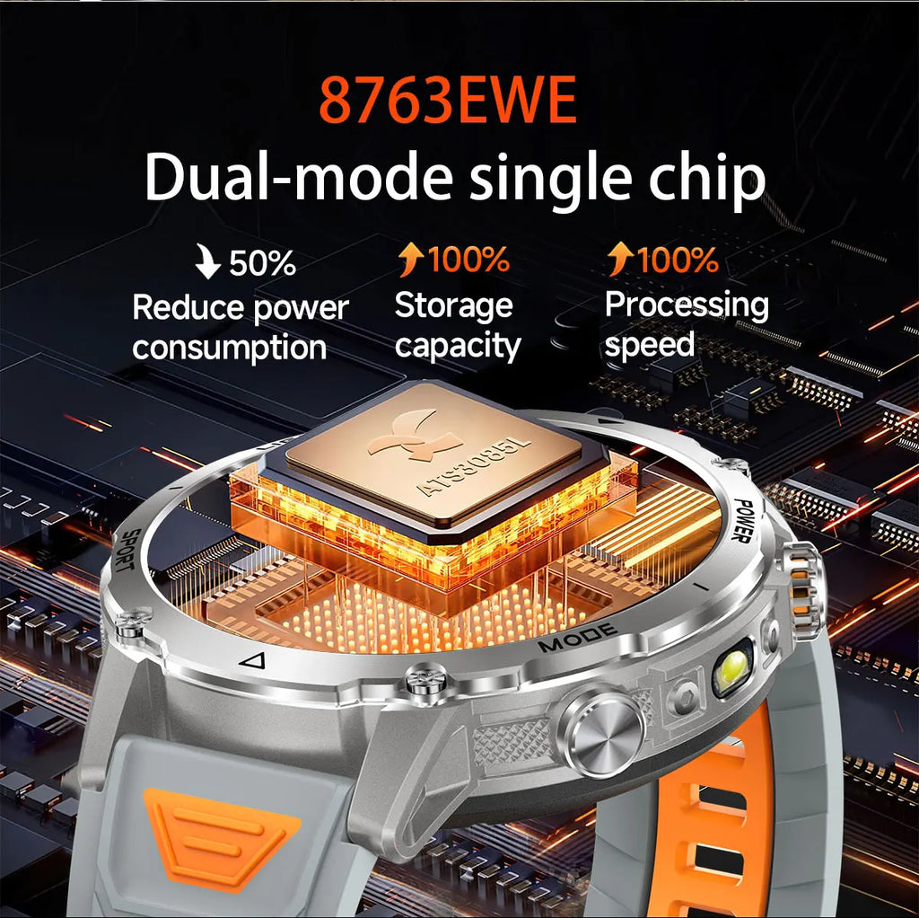 2026 New Military TANK SmartWatch Bluetooth call 10ATM Waterproof 1400mAh Battery Heart rate monitoring Outdoor Sports Watch Men