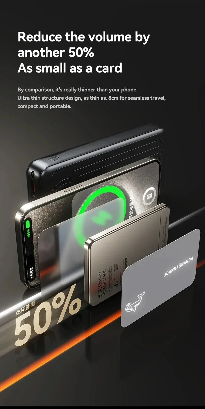 VIVO Ultra-thin Wireless Power Bank Magnetic Large Capacity Portable Fast Charging Spare Battery For iPhone Samsung For Magsafe